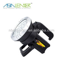 New Design LED Track Spot Light